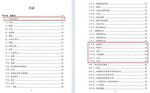 康养旅游入选《产业结构调整指导目录（2024年本）》鼓励类目录(图2)
