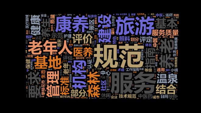 撑起万亿市场的康养产业如何斩乱象？最新康养蓝皮书发布指引(图3)