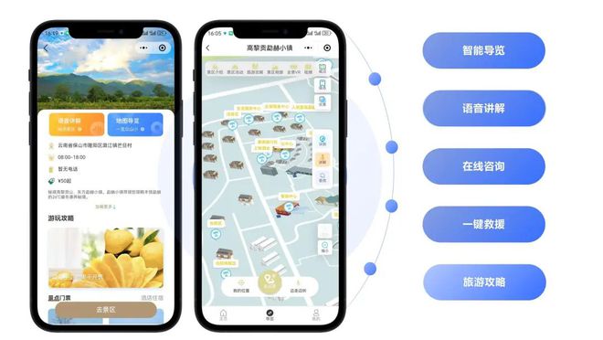 探索“旅游+康养” 产业运营模式：数字化如何为康旅产业运营带来增量收益？(图9)