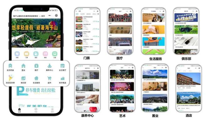 探索“旅游+康养” 产业运营模式：数字化如何为康旅产业运营带来增量收益？(图11)