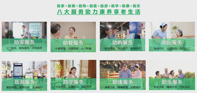 探索“旅游+康养” 产业运营模式：数字化如何为康旅产业运营带来增量收益？(图12)