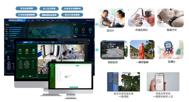 探索“旅游+康养” 产业运营模式：数字化如何为康旅产业运营带来增量收益？(图19)