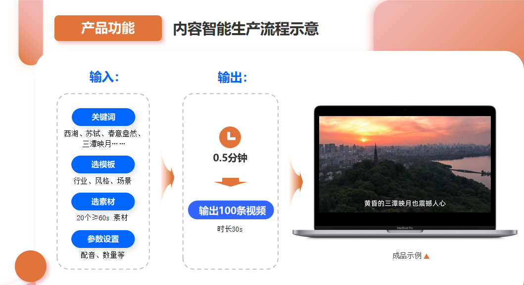 z6尊龙平台：2024DTA数字旅游奖揭晓行业新贵花落谁家？(图2)