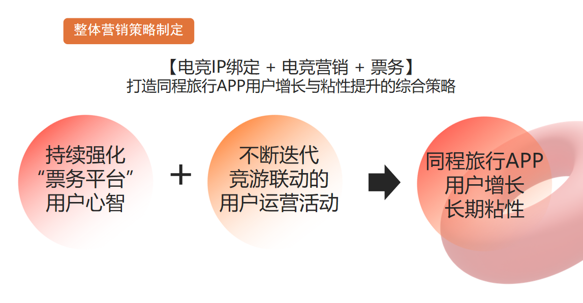 z6尊龙平台：2024DTA数字旅游奖揭晓行业新贵花落谁家？(图4)