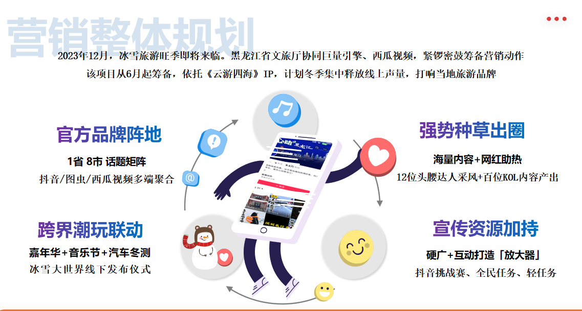 z6尊龙平台：2024DTA数字旅游奖揭晓行业新贵花落谁家？(图6)
