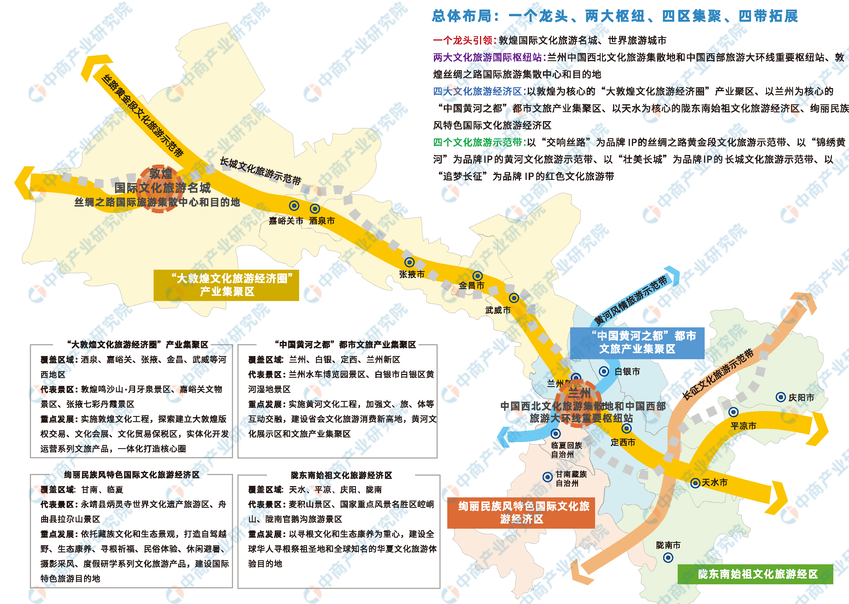【产业图谱】2024年甘肃省文化旅游产业链全景图谱（附布局、发展现状、重点企业等）(图4)