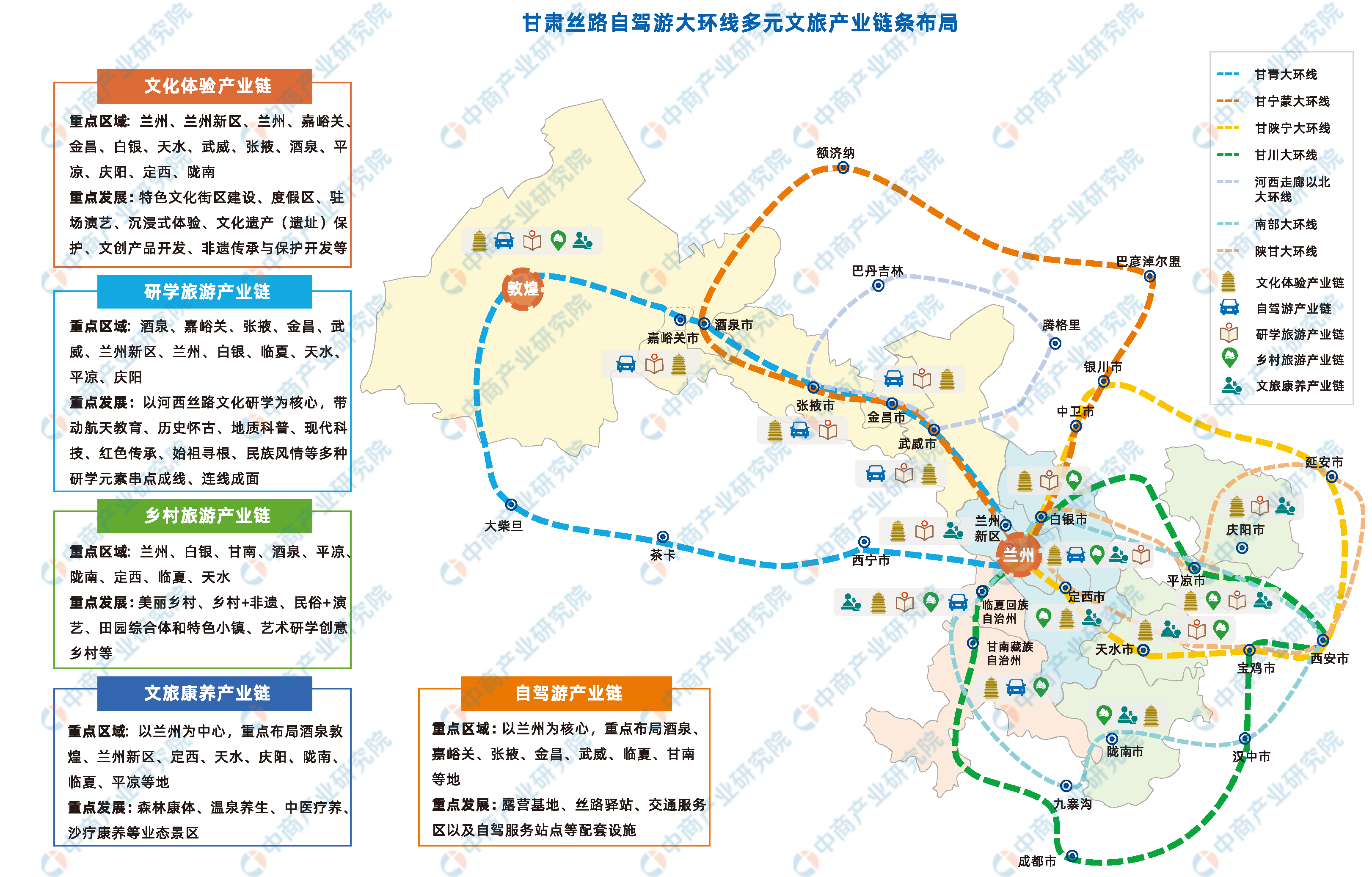 【产业图谱】2024年甘肃省文化旅游产业链全景图谱（附布局、发展现状、重点企业等）(图5)