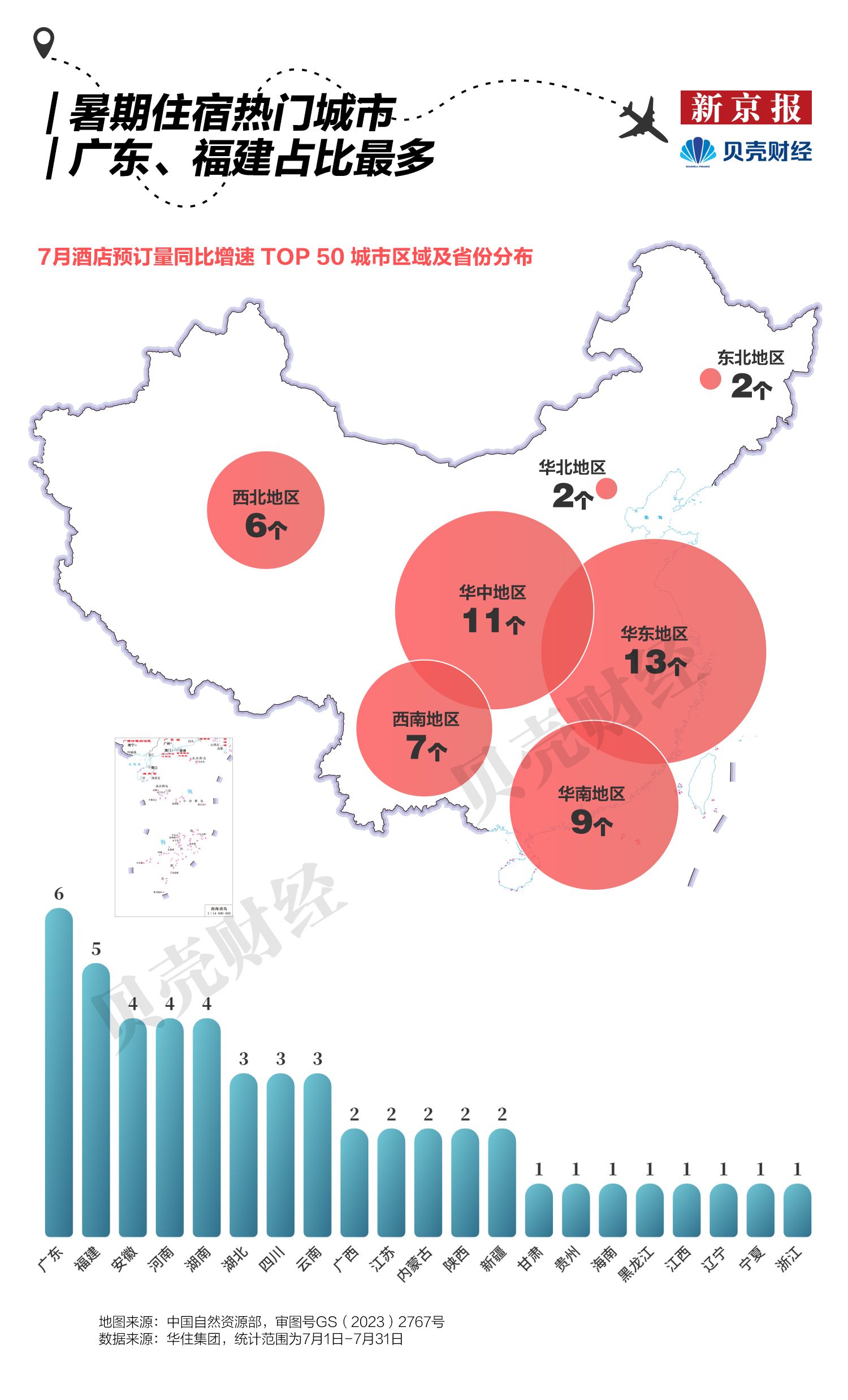 z6尊龙入口：热门目的地九成为三四线城市下沉市场成暑期住宿增长热点(图2)