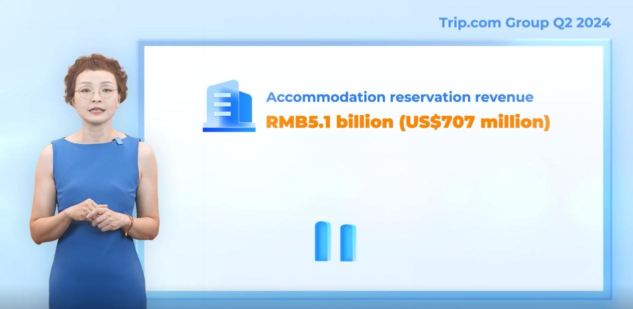 z6尊龙平台：梁建章解读携程2024年Q2财报：将持续投入AI增强用户满意度(图3)
