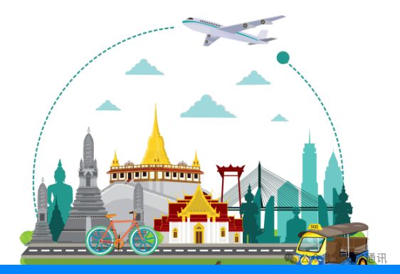 【乡村旅游】2024年中国乡村旅游发展报告(图18)