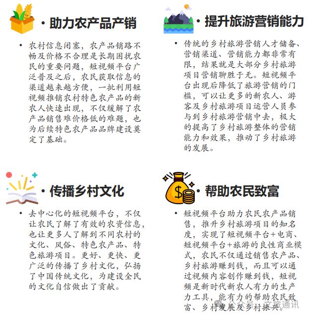 【乡村旅游】2024年中国乡村旅游发展报告(图24)