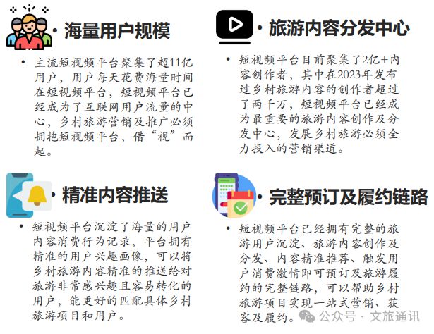 【乡村旅游】2024年中国乡村旅游发展报告(图25)