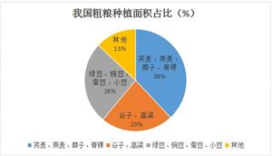 旅游行业发展预测分析2024年国内游将突破60亿人次(图7)