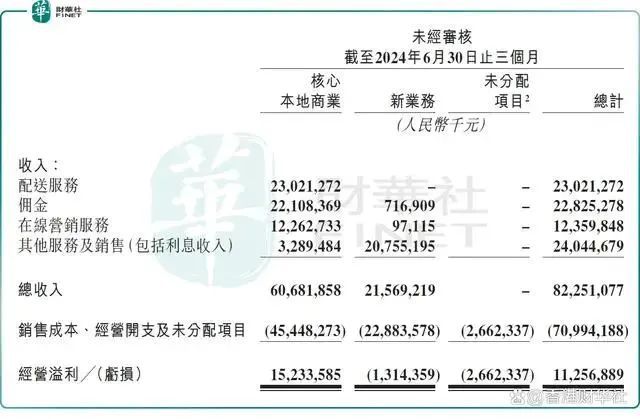 又一个泡沫破了！旅游正成为2024年最难做的生意(图4)