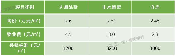 2024(汤山温泉康养小镇)首页网站-售楼中心南京房天下(图9)
