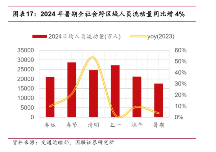 中国旅游线爆文盘点(图3)