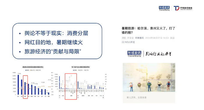 中国旅游线爆文盘点(图8)