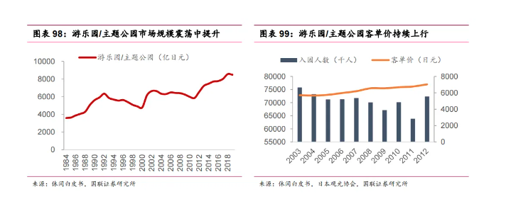 中国旅游线爆文盘点(图15)