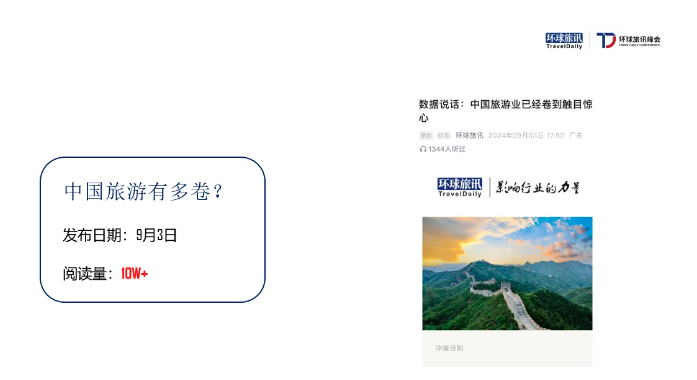 中国旅游线爆文盘点(图18)