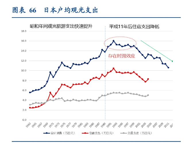 中国旅游线爆文盘点(图20)