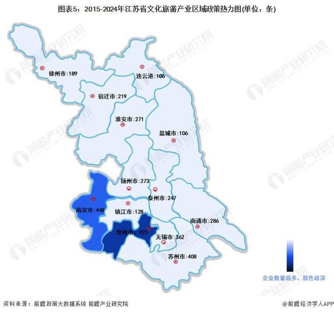 【建议收藏】重磅！2024年江苏省文化旅游产业链全景图谱(附产业政策、链现状图谱、资源空间布局、发展规划)(图5)
