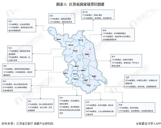 【建议收藏】重磅！2024年江苏省文化旅游产业链全景图谱(附产业政策、链现状图谱、资源空间布局、发展规划)(图7)