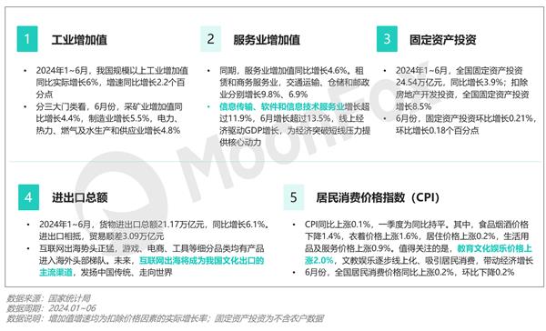 2024年Q2移动互联网行业数据研究报告(图1)
