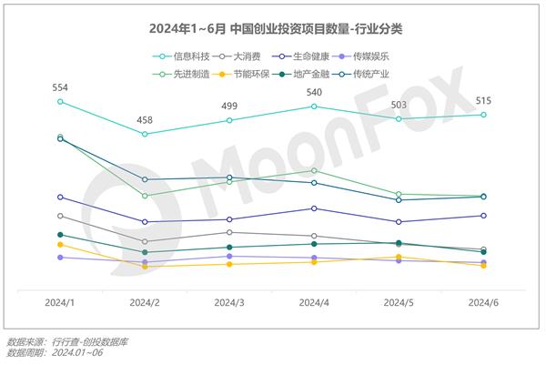 2024年Q2移动互联网行业数据研究报告(图2)