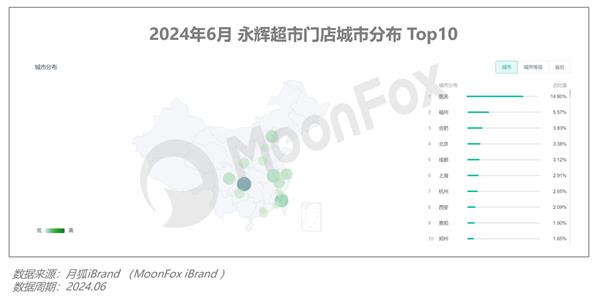 2024年Q2移动互联网行业数据研究报告(图7)