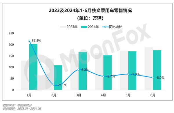 2024年Q2移动互联网行业数据研究报告(图21)