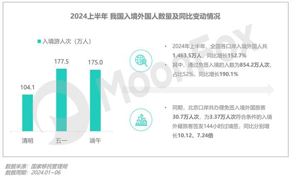 2024年Q2移动互联网行业数据研究报告(图18)