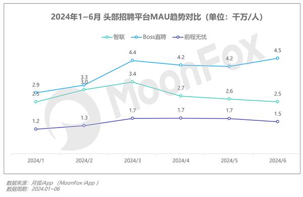 2024年Q2移动互联网行业数据研究报告(图25)