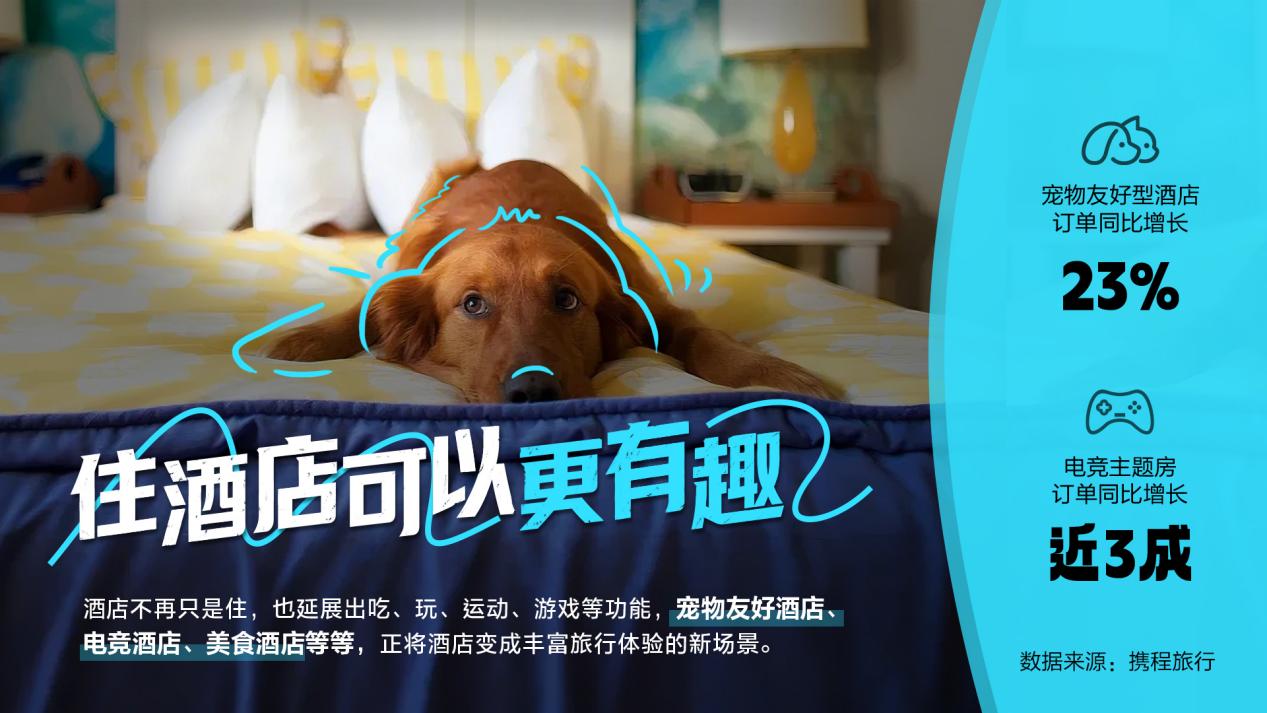 携程：2024中国旅游市场的10个切面(图2)