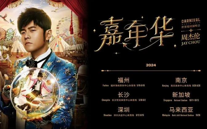 2024年“文旅+”九大热门趋势解读分析(图7)