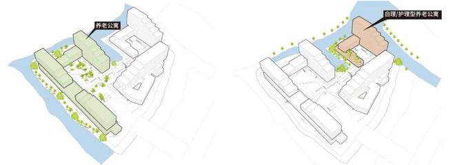 z6尊龙入口：东西南北中都有！越城高端康养产业大爆发(图8)