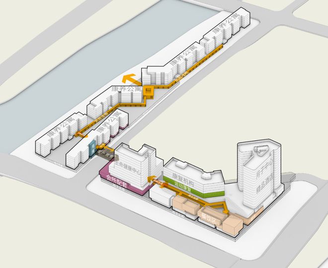 z6尊龙入口：东西南北中都有！越城高端康养产业大爆发(图13)