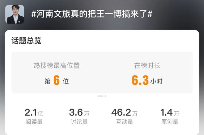 z6尊龙入口：“美男计”、王一博……河南文旅凌晨2点还在“卷”但“听劝”之后呢？(图5)