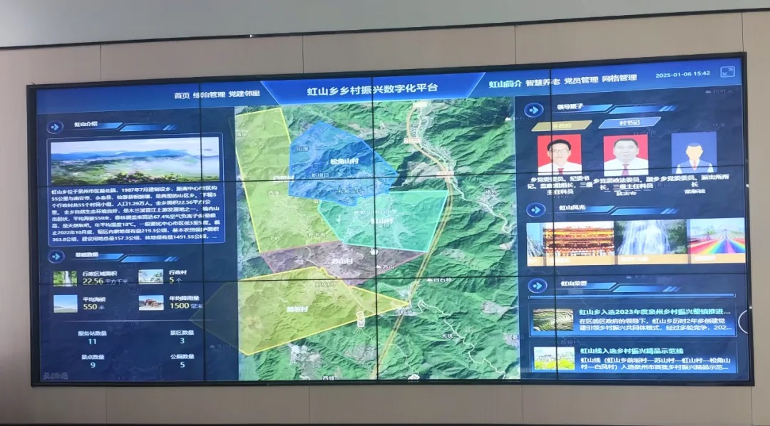 福建泉州虹山：聚焦全域旅游发展建设康养农文旅梧凤小镇(图7)