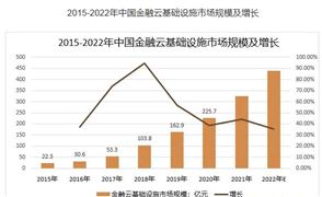 z6尊龙入口：旅游行业市场全景调研报告：2024年国内旅游收入有望突破6万亿元(图9)