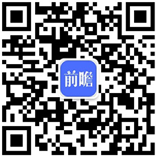 预见2024：《2024年中国康养旅游行业全景图谱》(附市场规模、竞争格局和发展前景等)(图14)