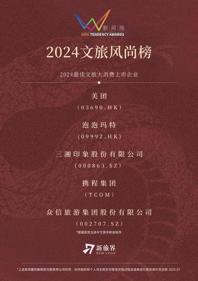 z6尊龙·中国网站：强劲动能引领新风尚2024文旅大消费市场百花齐放(图2)