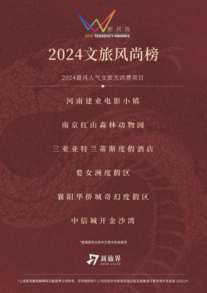 z6尊龙·中国网站：强劲动能引领新风尚2024文旅大消费市场百花齐放(图5)