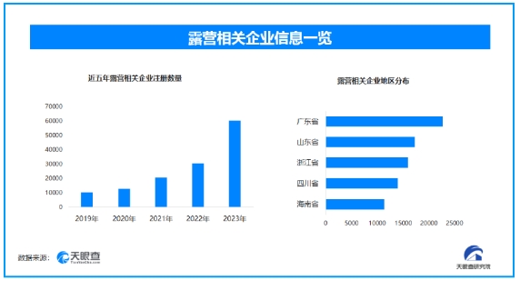 2024岁末新景象：冬季项目点燃市场春节旅游蓄势待发(图2)