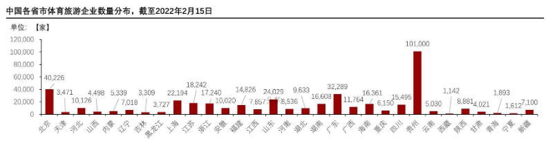 z6尊龙入口：2024年体育旅游行业前景分析：体育旅游行业将向智能化方向发展(图1)