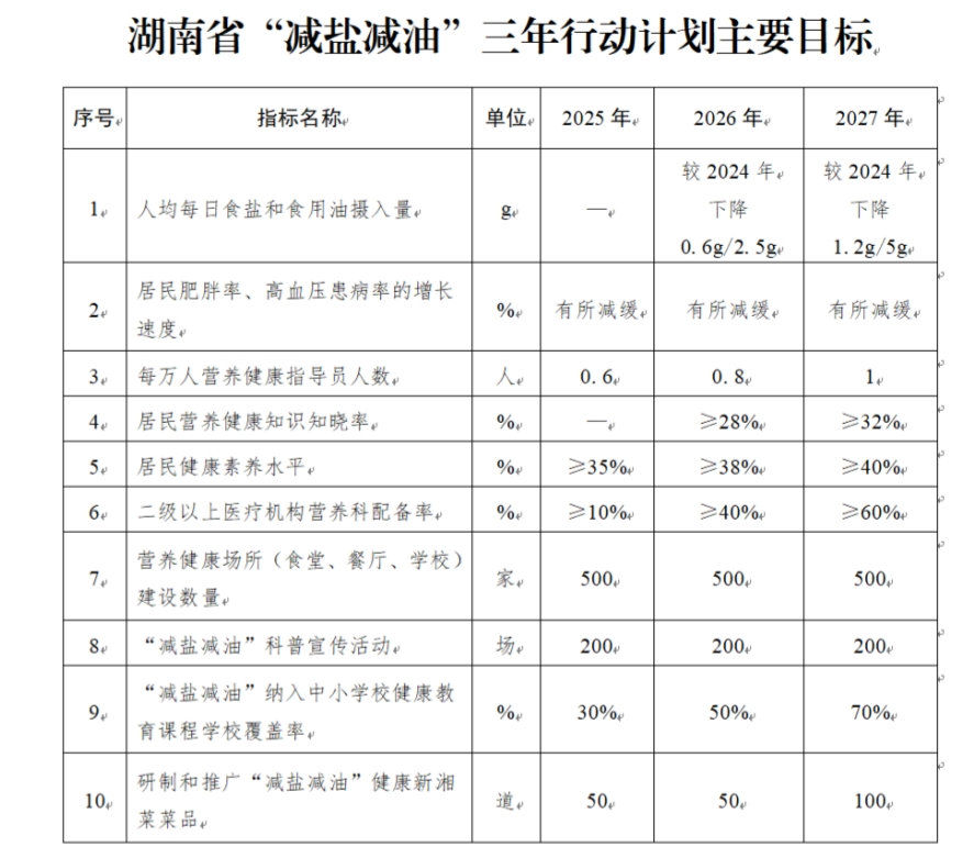 城市24小时机场“上新”沿海大省补齐“最后拼图”(图3)