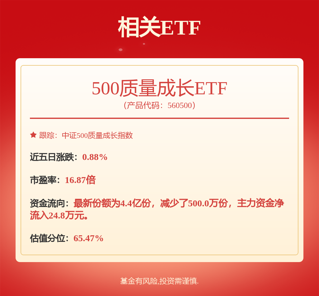 z6尊龙入口：这个概念大爆发7000亿龙头猛涨(图1)