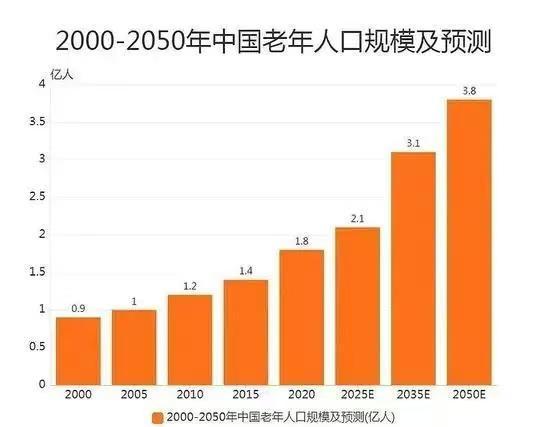 暴雷！狂骗244亿超10万老年人上当康养第一大忽悠终于倒了(图12)