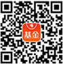 中欧中证沪深港黄金产业股票指数发起C(图1)