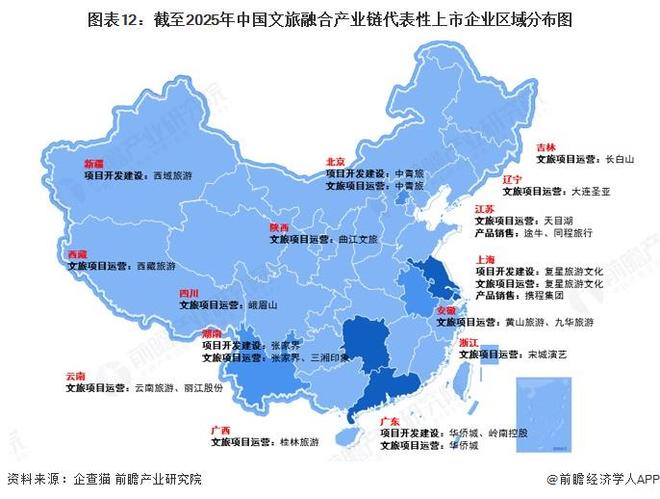 预见2025：《2025年中国文旅融合行业全景图谱》（附市场现状、竞争格局和发展趋势等）(图12)