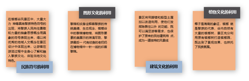 z6尊龙入口：旅游趋势之一康养旅游的发展模式(图12)